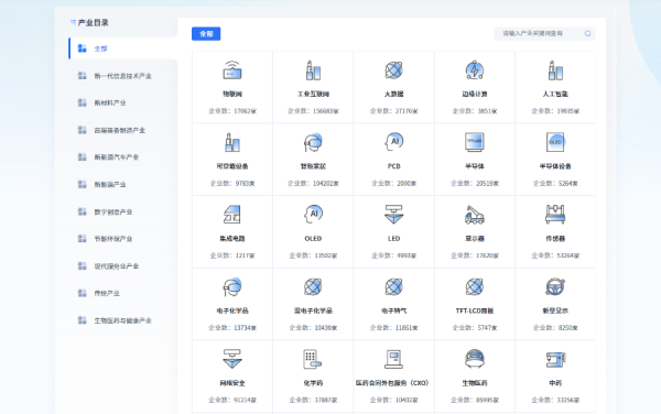 思考资本 专访广州科金集团李阳：数据挖掘助力科技服务资源精准匹配，广州AI具有应用场景优势