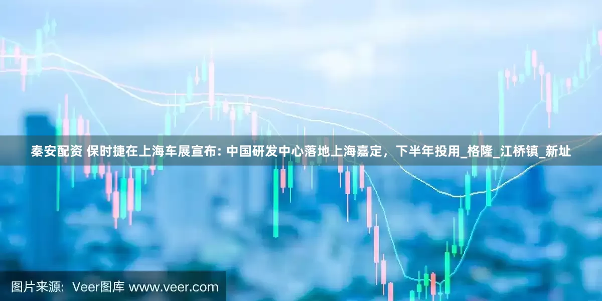 秦安配资 保时捷在上海车展宣布: 中国研发中心落地上海嘉定，下半年投用_格隆_江桥镇_新址