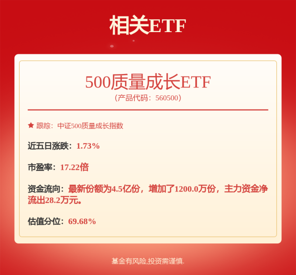 日富农优配 京东2025年Q2服务收入增长29.1% 政企业务产业服务能力持续升级