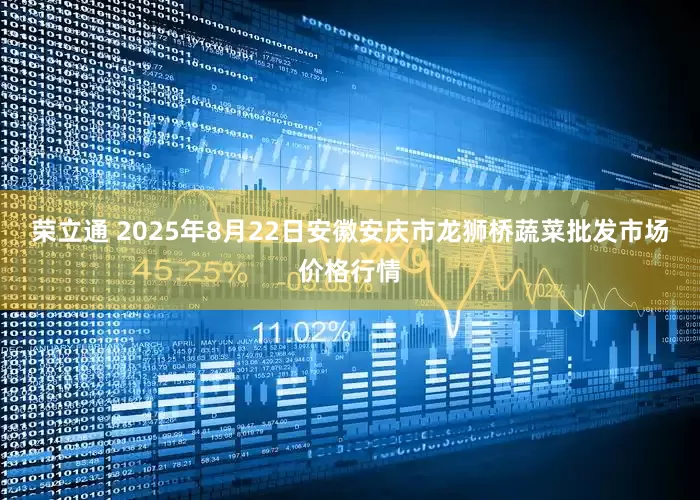 荣立通 2025年8月22日安徽安庆市龙狮桥蔬菜批发市场价格行情